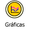 Ver Graficas Ver Graficas